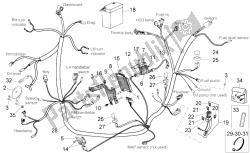 système électrique i