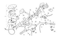 Handlebar - Controls