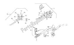 commandes lh