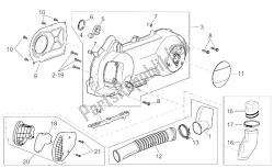 couvercle de variateur