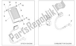 Ignition unit