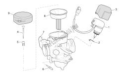 carburatore ii