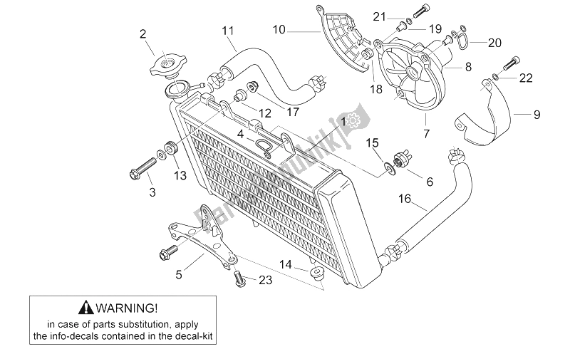 Tutte le parti per il Sistema Di Raffreddamento del Aprilia Pegaso 650 1997