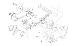 Speed variator w/ clutch