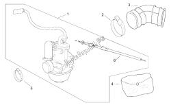 carburateur mikuni i