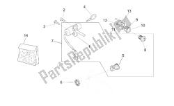 decalcomania e blocco kit hardware