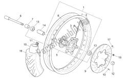 ruota anteriore