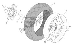 roue arrière