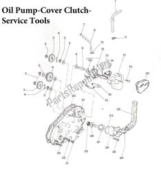 Oil Pump-Cover Clutch-Service Tools