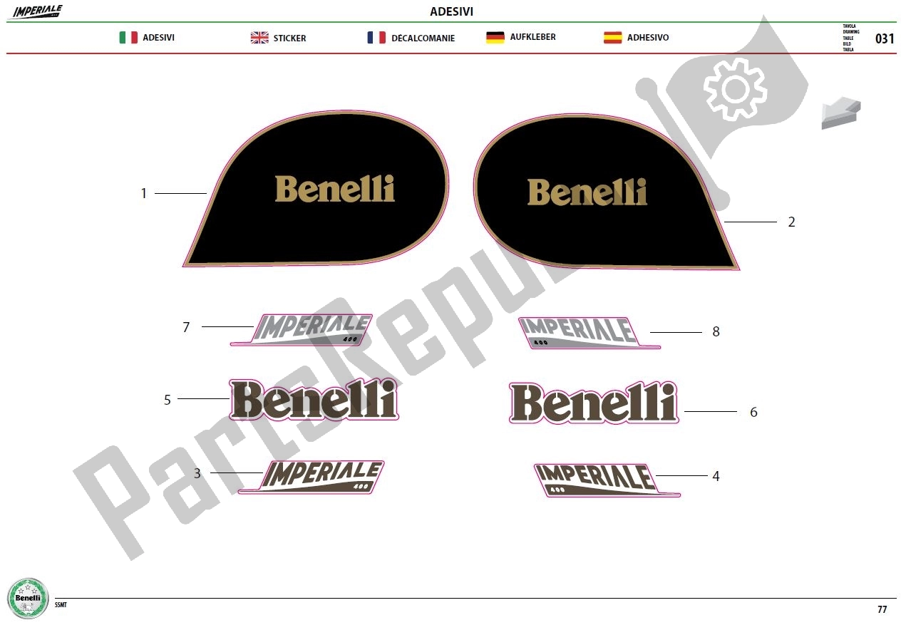 Alle onderdelen voor de Sticker van de Benelli Imperiale 400 2019 - 2020