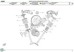 Intake And Exhaust Valve Group