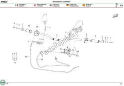 Handlebar and controls