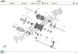 Gear Box Assy