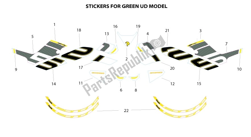 Alle onderdelen voor de Stickers For Green Model van de Benelli Leoncino 125 2022 - 2023
