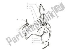 benzinetank- olietank