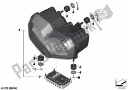 faro led