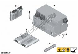 centraline / moduli