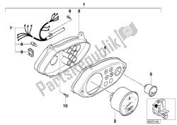 painel de instrumentos