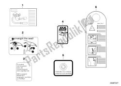 let op labels voor c1