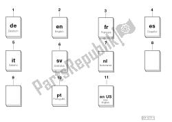 reparación / servicio / mantenimiento específico del automóvil.