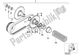 variator, gedreven