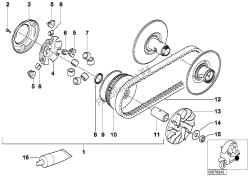 variator, rijden