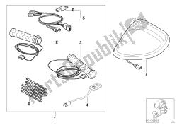 paquet de chauffage