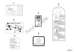 etiquetas de aviso para c1