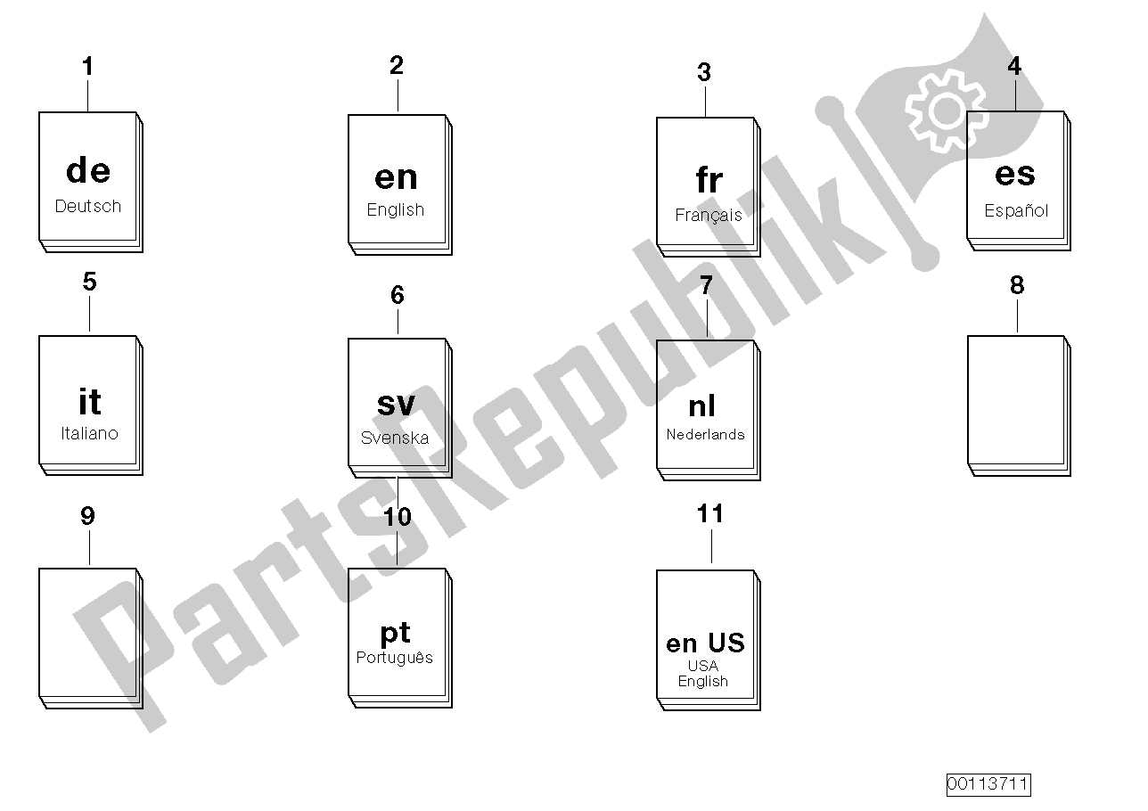 Todas las partes para Manual Del Propietario de BMW C1 200 2000 - 2004