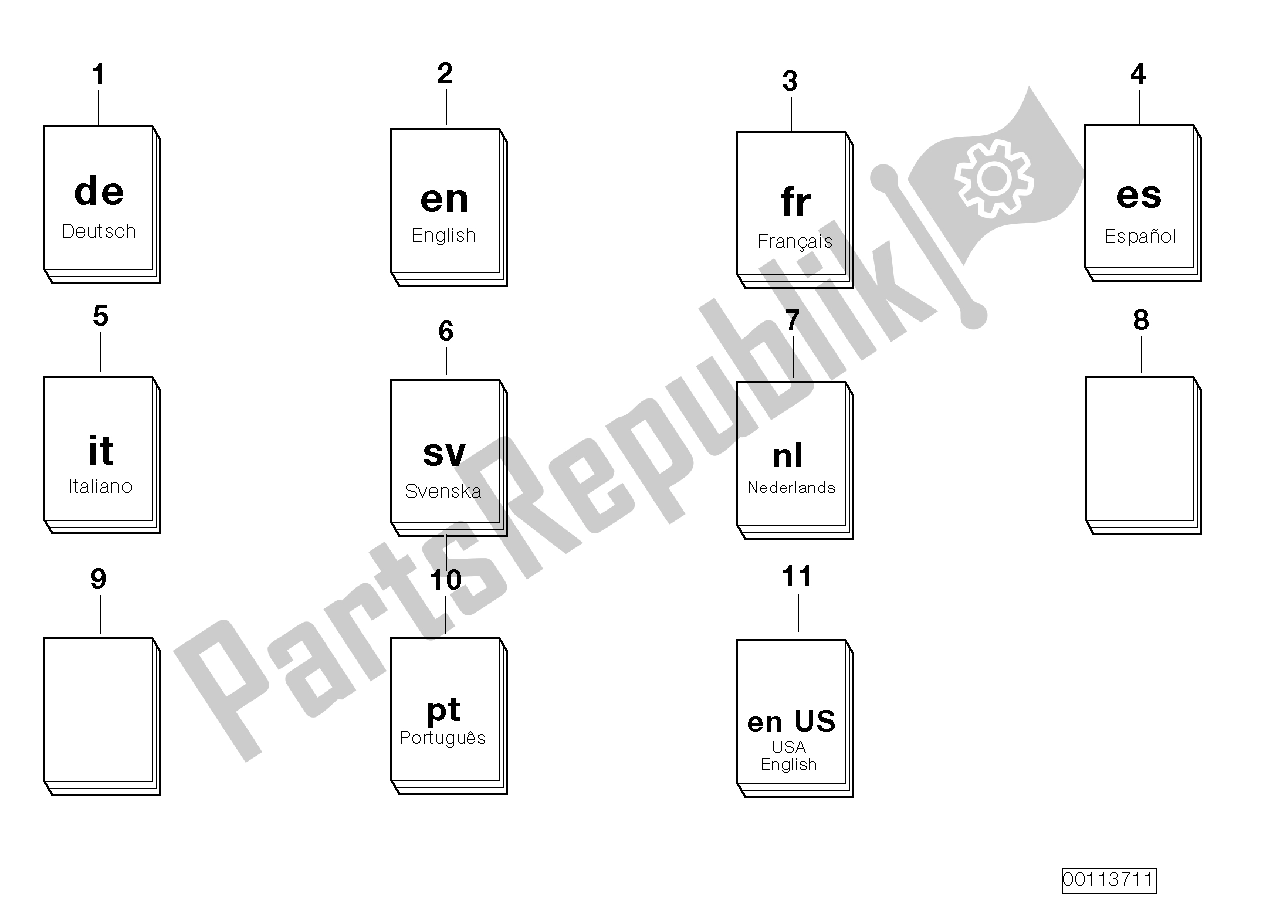 Tutte le parti per il Riparazione / Assistenza / Manutenzione Specifica Per Auto. Del BMW C1 200 2000 - 2004