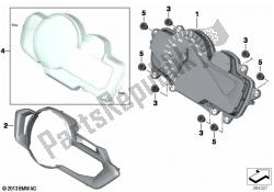 painel de instrumentos