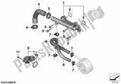 Coolant hoses / mounted components
