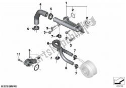 Coolant hoses / mounted components