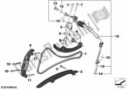 distributieketting / kettingspanner / glijrail