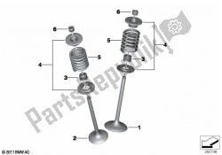 Valves with springs