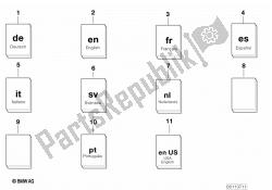 reparación / servicio / mantenimiento específico del automóvil.