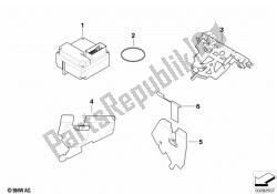 regeleenheid, bms-c