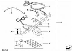 kit de reequipamiento, ordenador de a bordo