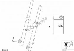 Telescope-fork