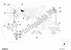 Radiator hoses/temperature sensor