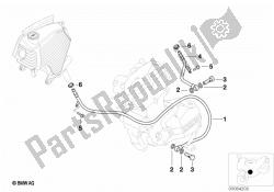 sistema de lubricación., tuberías