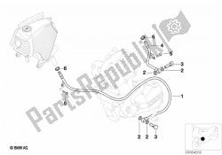 sistema de lubricación., tuberías