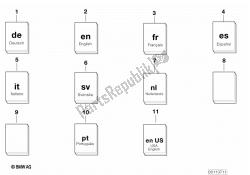 reparación / servicio / mantenimiento específico del automóvil.