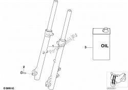 Telescope-fork