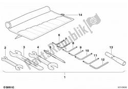 narzędzie samochodowe, zestaw uzupełniający