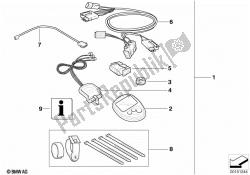 kit de reequipamiento, ordenador de a bordo