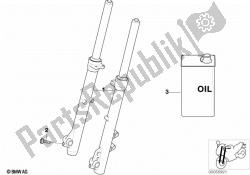 Telescope-fork