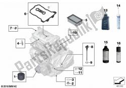 huile moteur / service d'entretien