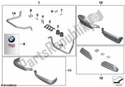 juego de protectores de manos