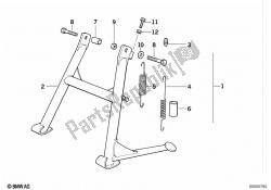 soporte central